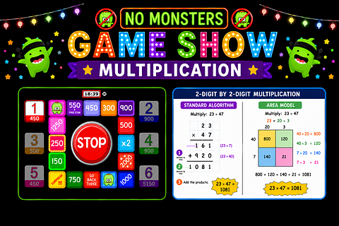 Multiplication Mastery: 2 Digit Multiplication Strategies