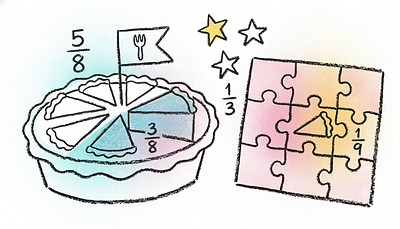Fractions! It's A Piece of Cake!