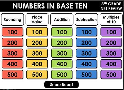Let's Play -3rd Grade Math Skills Review Game