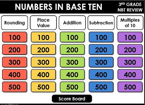 Let's Play -3rd Grade Math Skills Review Game