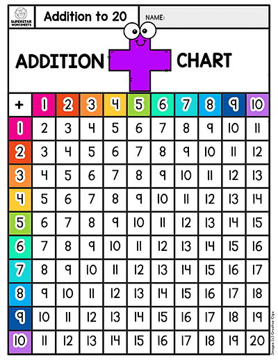 Numbers in Motion
